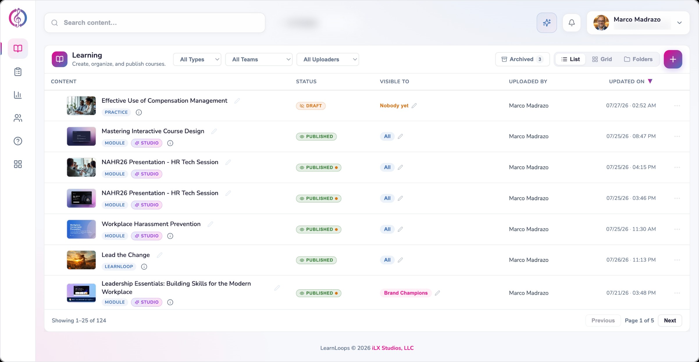 SCREENSHOT — ADMIN DASHBOARD